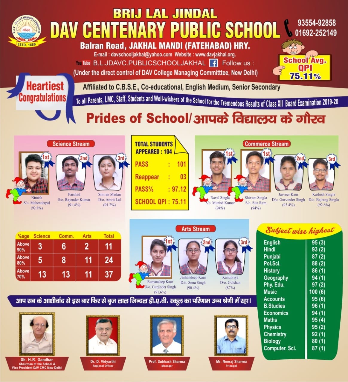 BLJ DAV CENTENARY PUBLIC SCHOOL